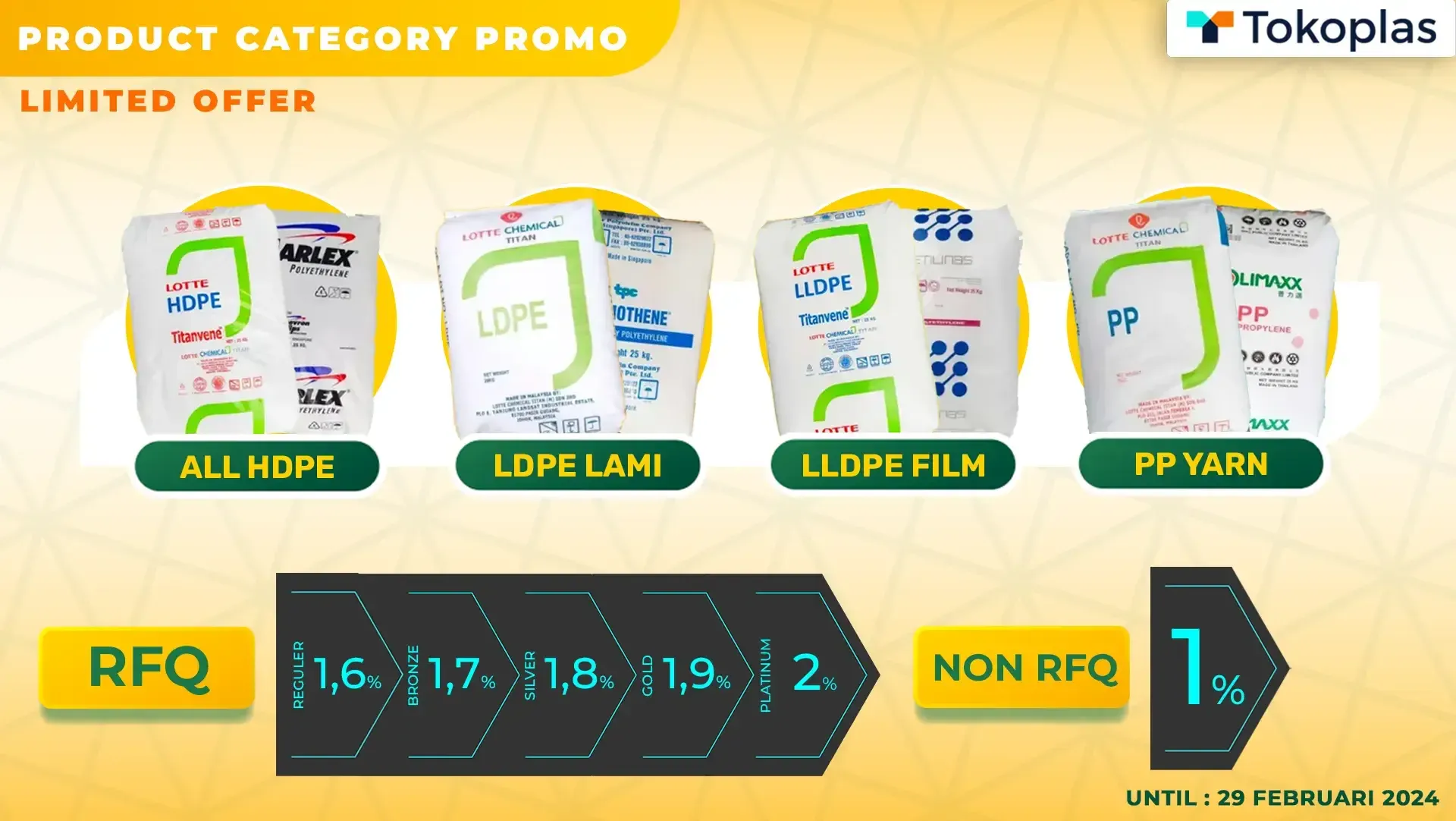 PRODUCT CATEGORY PROMO - FEB 2024