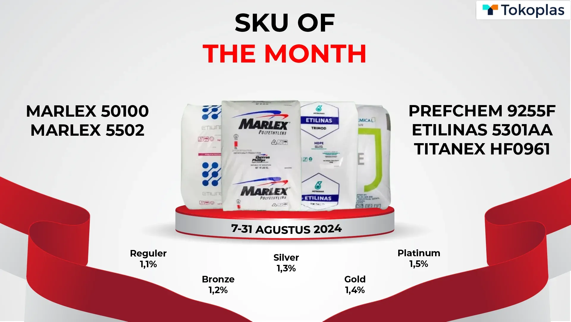 Promo SKU of The Month - August 2024
